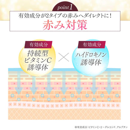 Doctor Re9 Introductory Medicated Serum for Sensitive and Rough Skin