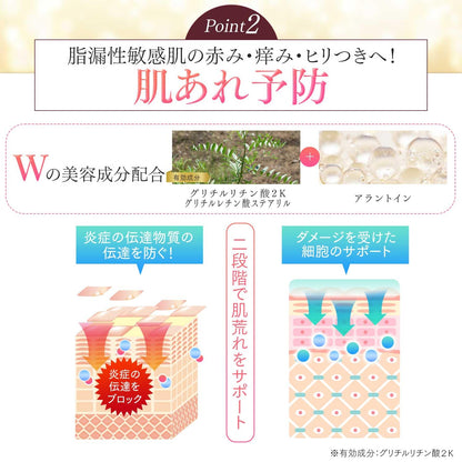 Doctor Re9 Introductory Medicated Serum for Sensitive and Rough Skin