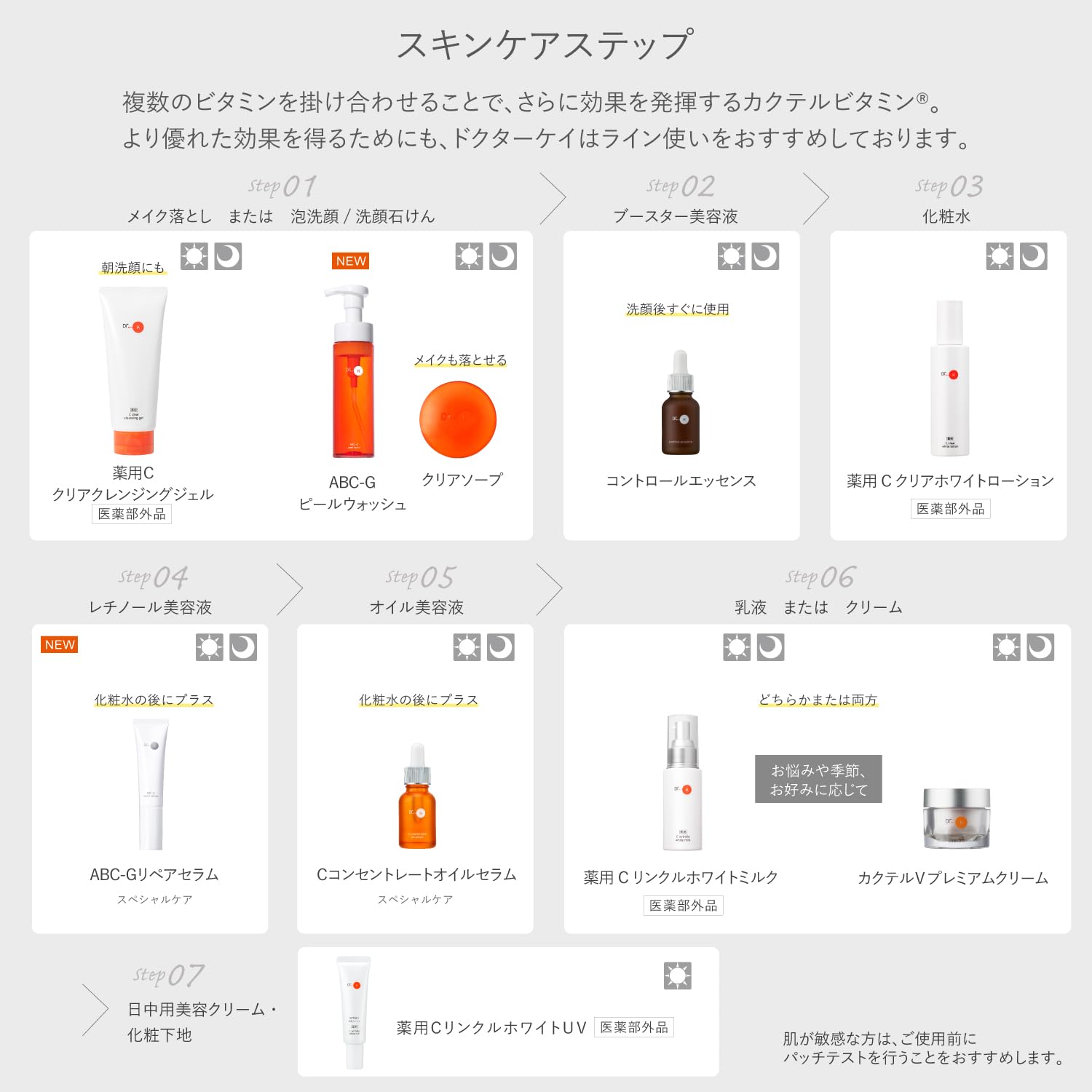 Dr.K Abc-G Repair Serum Retinol Vitamin A Firmness Vitamin C Niacinami
