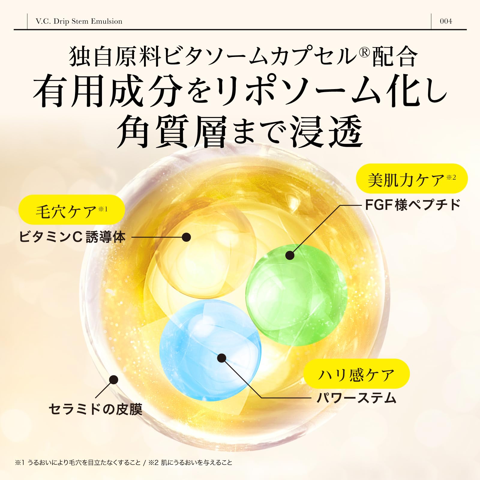 Dr365 Doctor Sanrokugo Vc Drip Stem Emulsion 100Ml for Sensitive Acne-Prone Skin