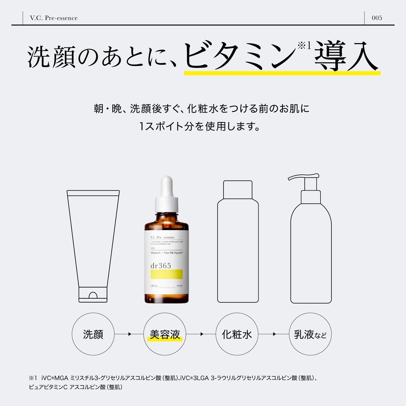 Dr365 (Doctor Sanrokugo) Vc Pre-Essence Serum Vitamin C Pore Care 30Ml