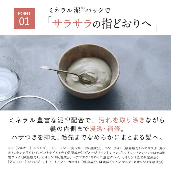 Droas Treatment 滋潤亮澤護髮素 400G 打造健康閃亮秀發