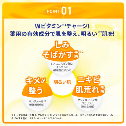 Melano Cc Medicated Whitening Lotion 170ml with Vitamin Boost and Panthenol