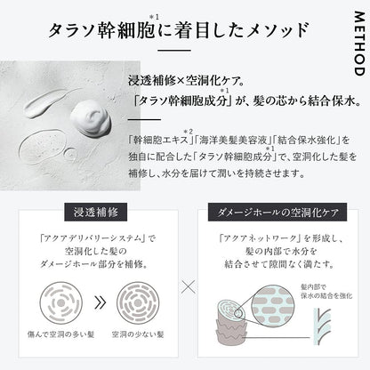 Eight The Thalasso Deep Repair Aqua Moist Serum Treatment 475ml Japan