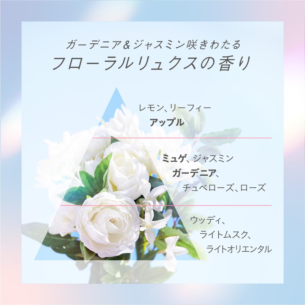 Essential Premium 保濕屏障護髮素絲滑柔順按壓幫浦 450ml