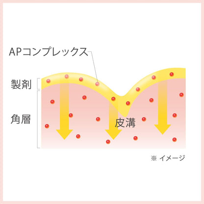 Est Brightening Repair Hand Serum for Radiant & Smooth Skin