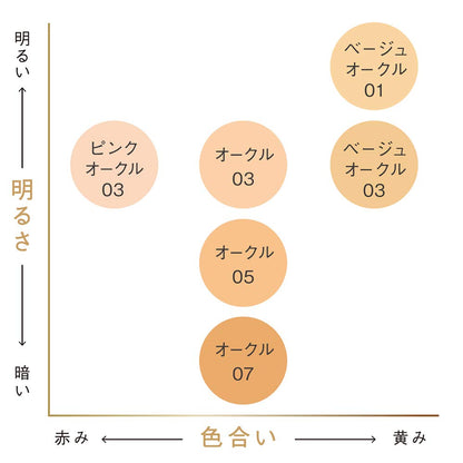 Est Compact Single Piece Unit - Efficient and Space-Saving Design