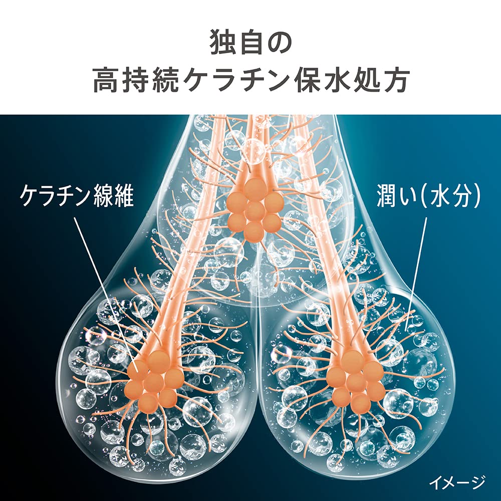 Est The Lotion Refill by Est - Hydrating Skincare Solution