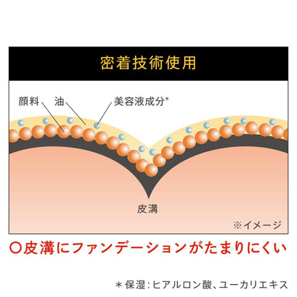 Est Flawless Cream Foundation Rs101 - Seamless Concealing Coverage