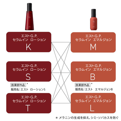 Est GP Serum-In Emulsion B Hydrating Facial Treatment Emulsion