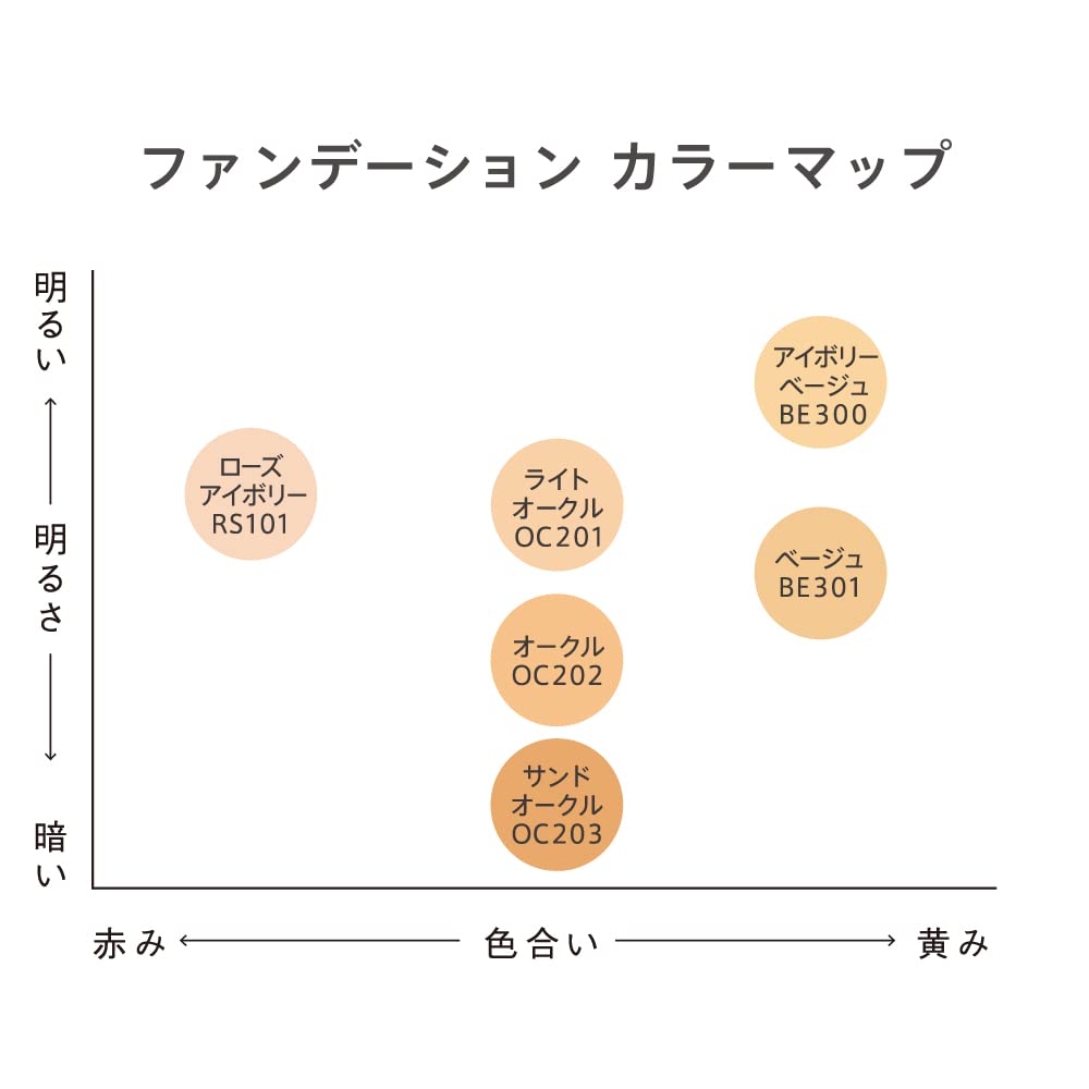 Est Illuminating Powder Foundation Oc202 - Radiant Finish Makeup