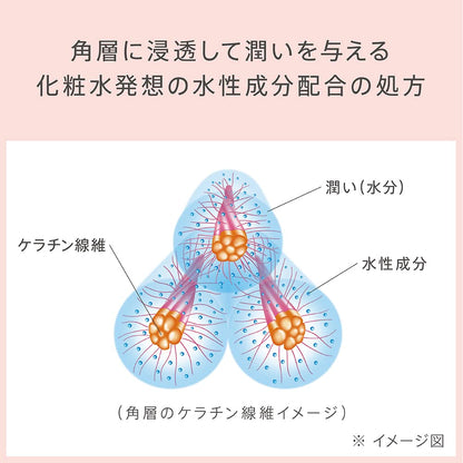 Est Intensive Body Serum for Deep Hydration and Radiant Skin