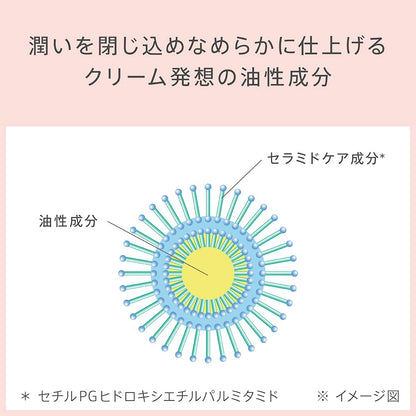 Est Intensive Body Serum for Deep Hydration and Radiant Skin