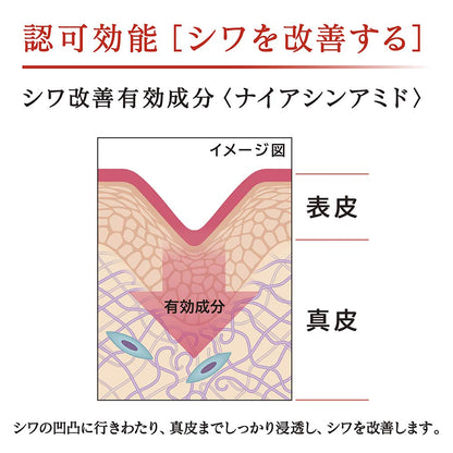 Est Wrinkle Solution Plus Anti-Aging Serum 20G for Youthful Skin