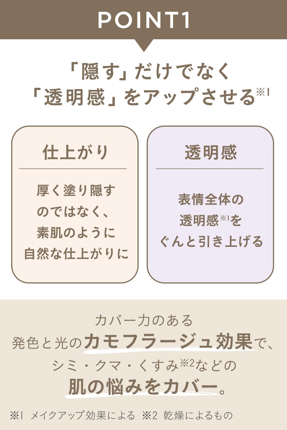 Etvos Mineral Liquid Concealer Light Beige SPF36 Ceramide Hyaluronic 8G