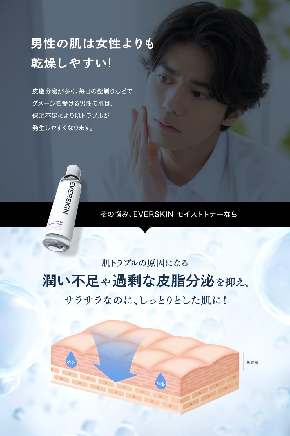 Everskin Medicated Acne Care Lotion with Heparinoid 150ml for Scar Relief