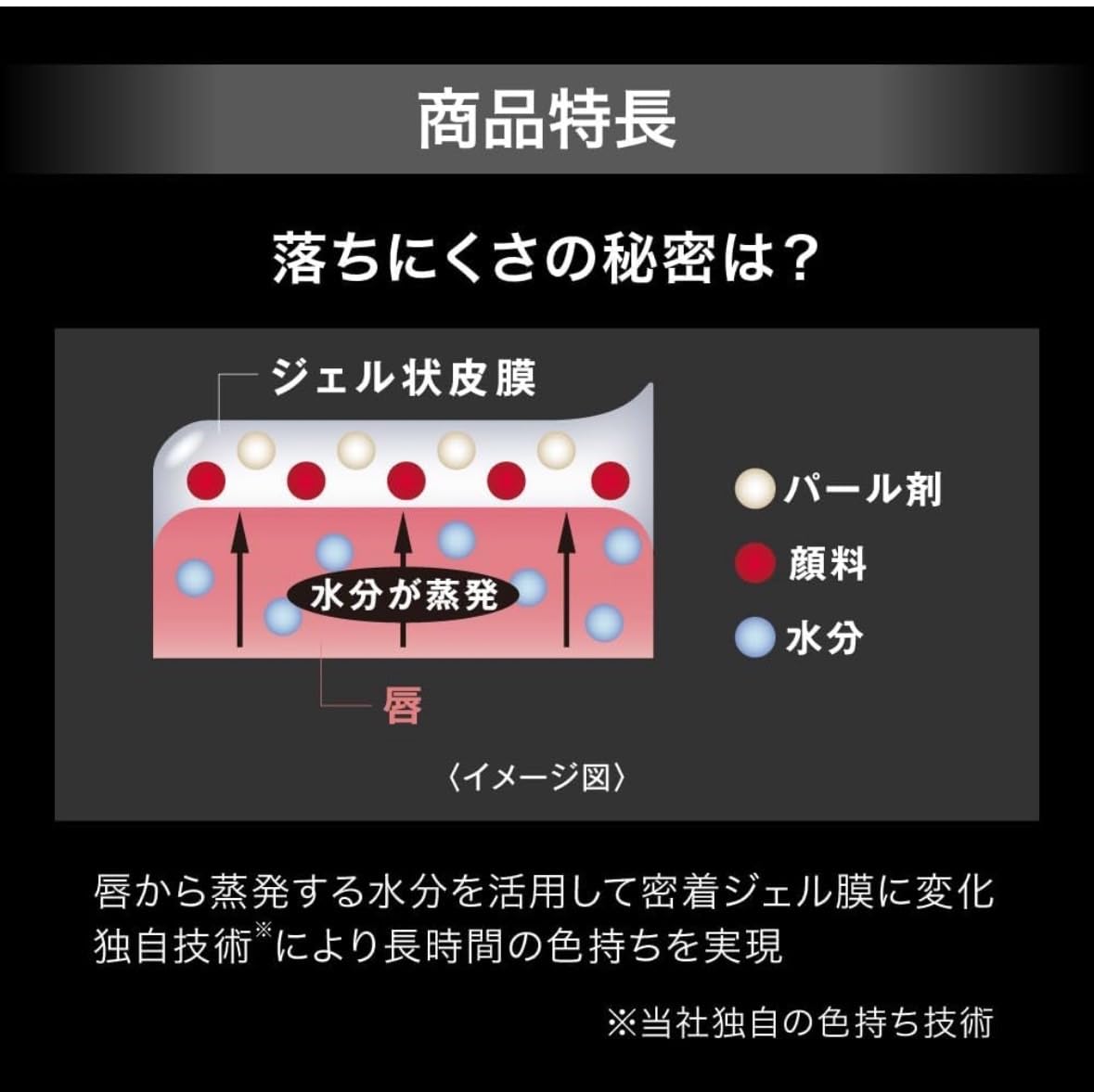 Kate Lip Monster Long-Lasting Lipstick Deep Red 3G