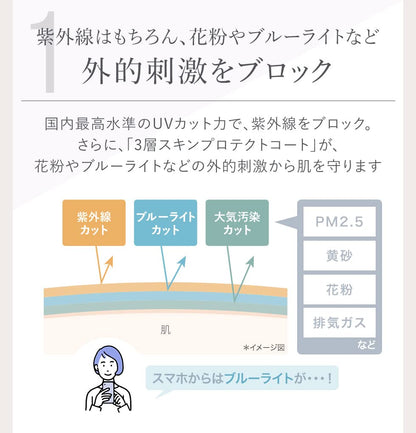 EX:BEAUTE Medicated Whitening Makeup Base SPF50+ UV Block Made in Japan