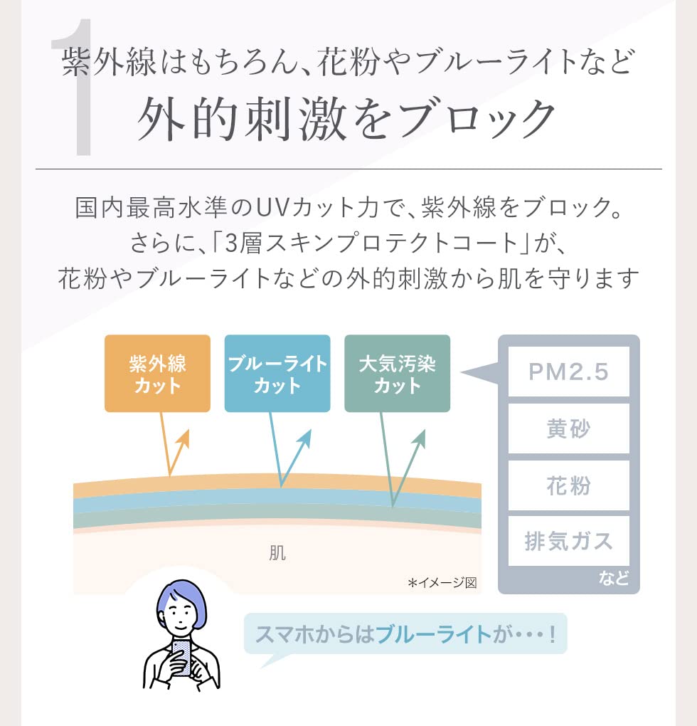 EX:BEAUTE Medicated Whitening Makeup Base SPF50+ UV Block Made in Japan