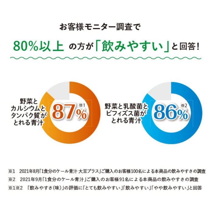 Fancl 青汁粉 30支 富含鈣和蛋白質