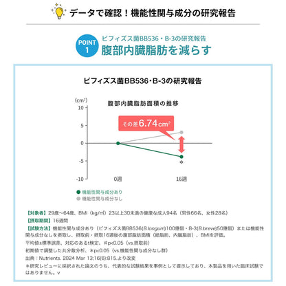 Fancl Bb Oligo Powder 30-Day Supply for Internal Fat Bifidobacteria Support