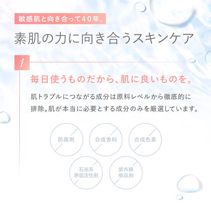 Fancl Enrich+ Emulsion Anti Wrinkle Light Milky Lotion 30Ml