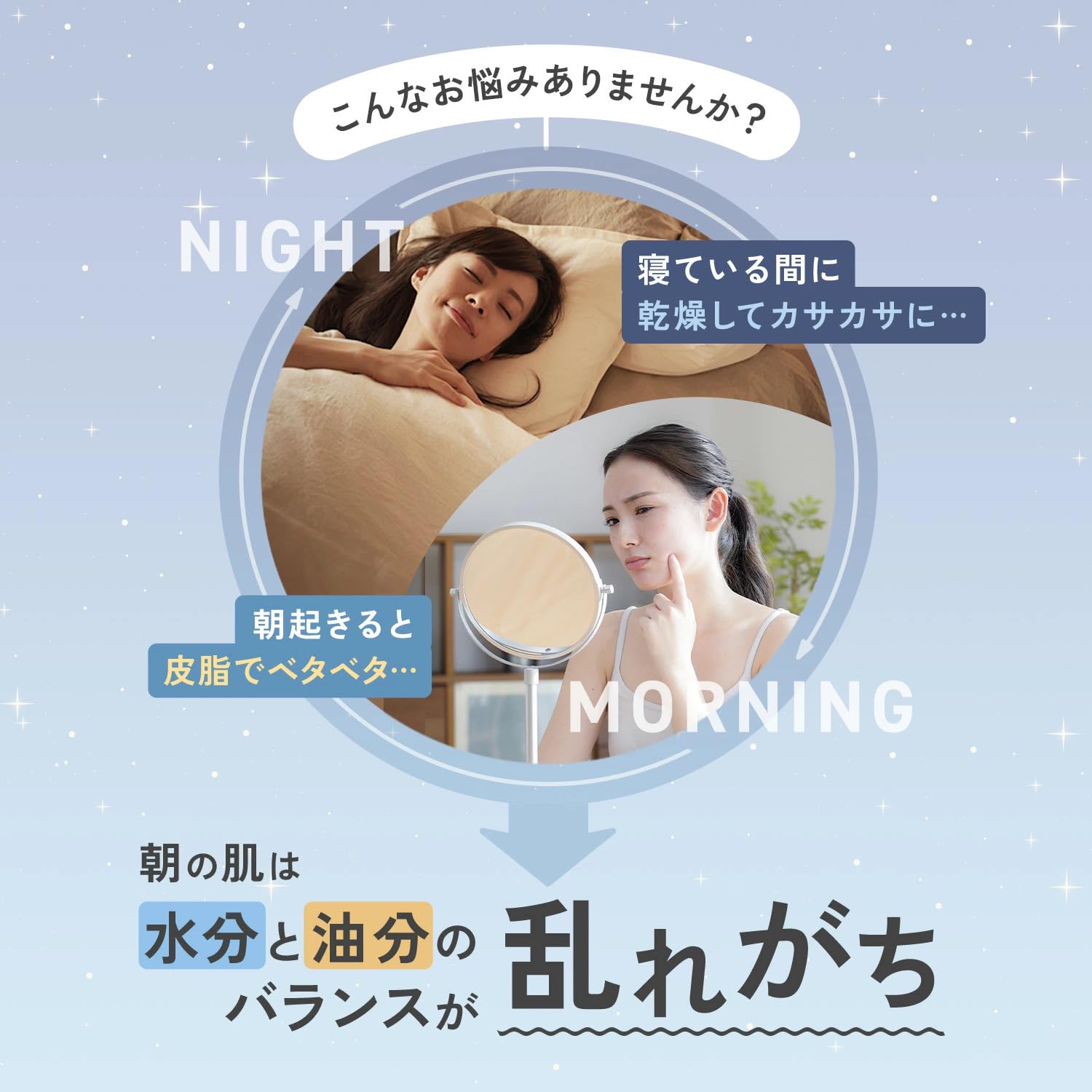 Fancl Soft Skin Milk Cleanser 120ml - Gentle Morning Facial Cleanser for Dry Skin