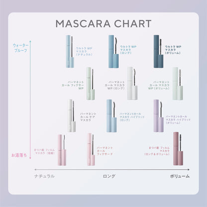 Fasio Eyelash Grade Film Mascara Black 5G Easy Removal No Fibers