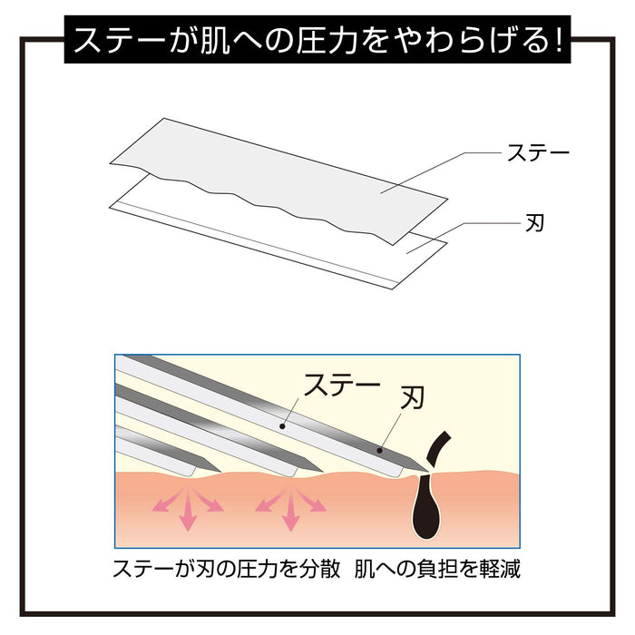 Feather F-System Samurai Edge 剃须刀替换刀片 8 片装