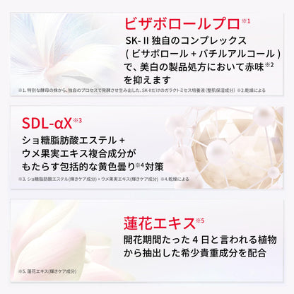 SK-II Genoptics Infinite Aura Whitening Essence 75ml White Floral Scent