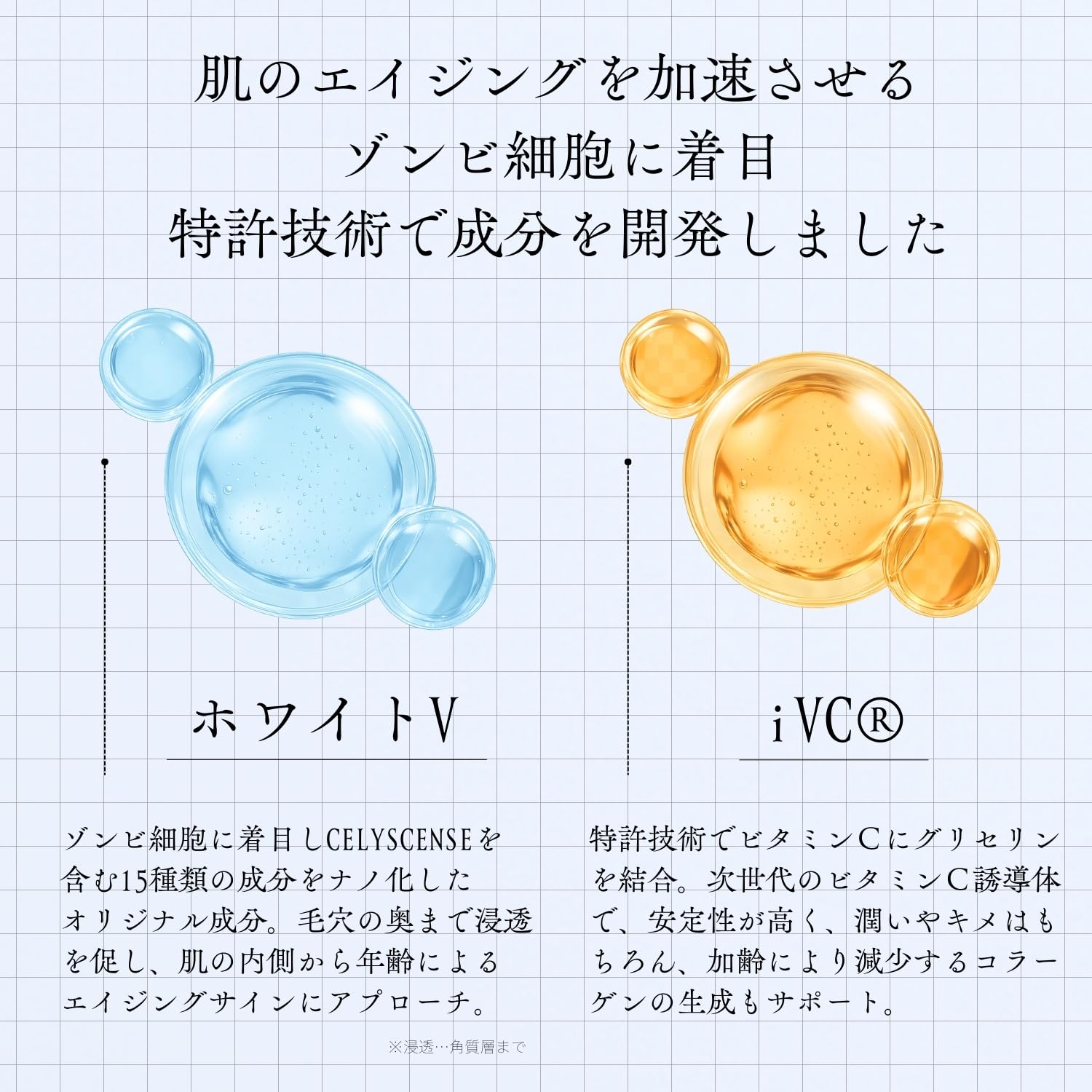 Doctor Re9 Timeless White V Serum Lotion: Anti-Aging Firming 80ml