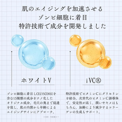 Doctor Re9 Timeless White V Serum Lotion: Anti-Aging Firming 80ml