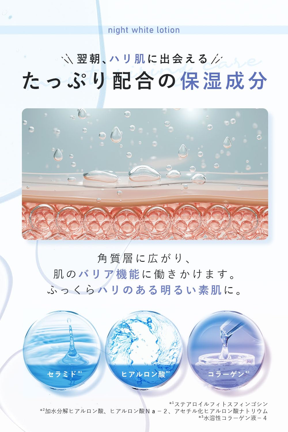 Whith White Ceramide Lotion 200Ml Tranexamic Acid Whitening Moisturizer