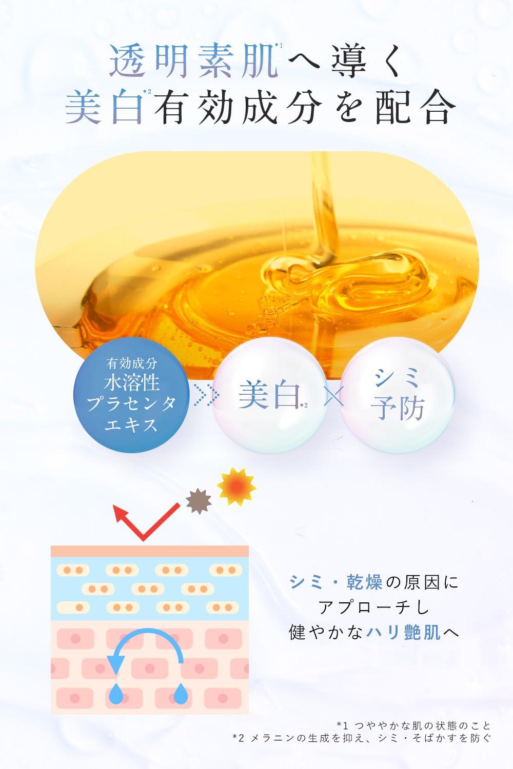 Whith White Fiswhite Ceramide Lotion 200ml Whitening Moisturizing Care