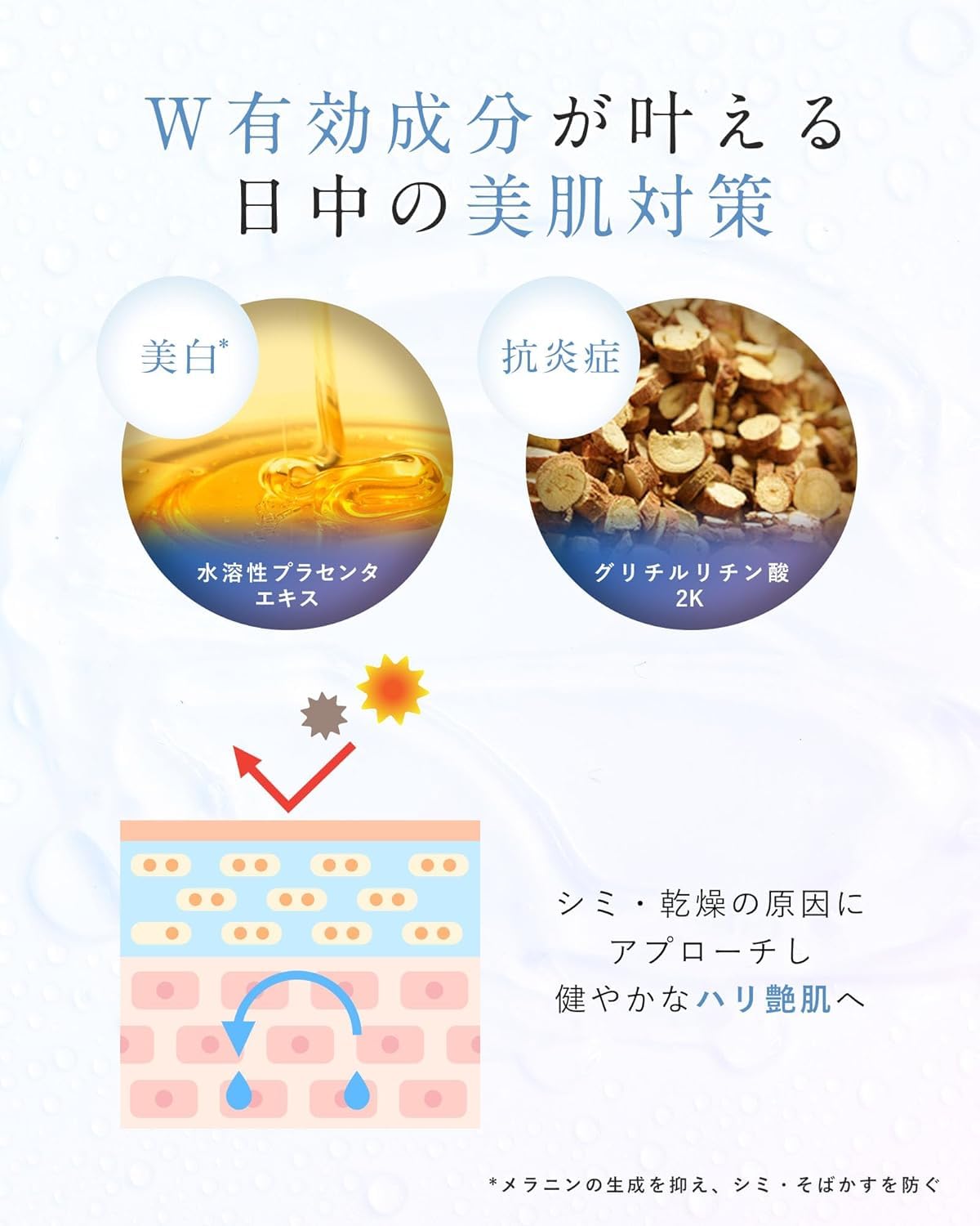 Whith White Fiswhite Whitening Serum 50ml with Hyaluronic Acid and Collagen