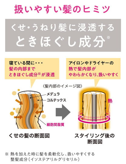 Flat Essential Serum for Curly Wavy and Straight Hair - 120ml White Floral Scent