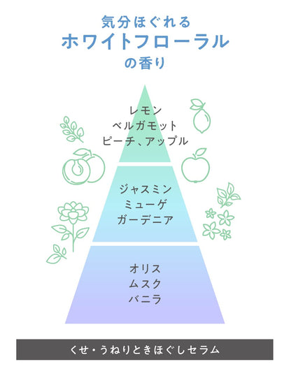 Flat Essential Serum for Curly Wavy and Straight Hair - 120ml White Floral Scent