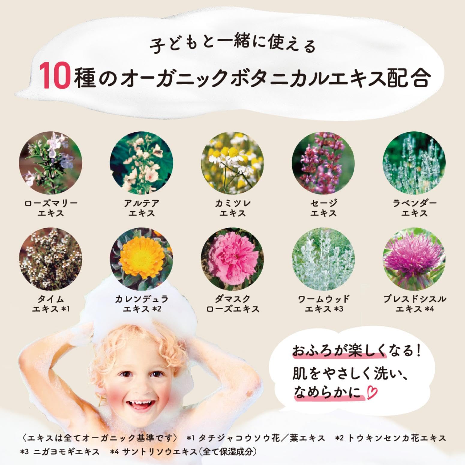 Diane Botanical 800ml Citrus Foam Body Soap – Refreshing & Moisturizing