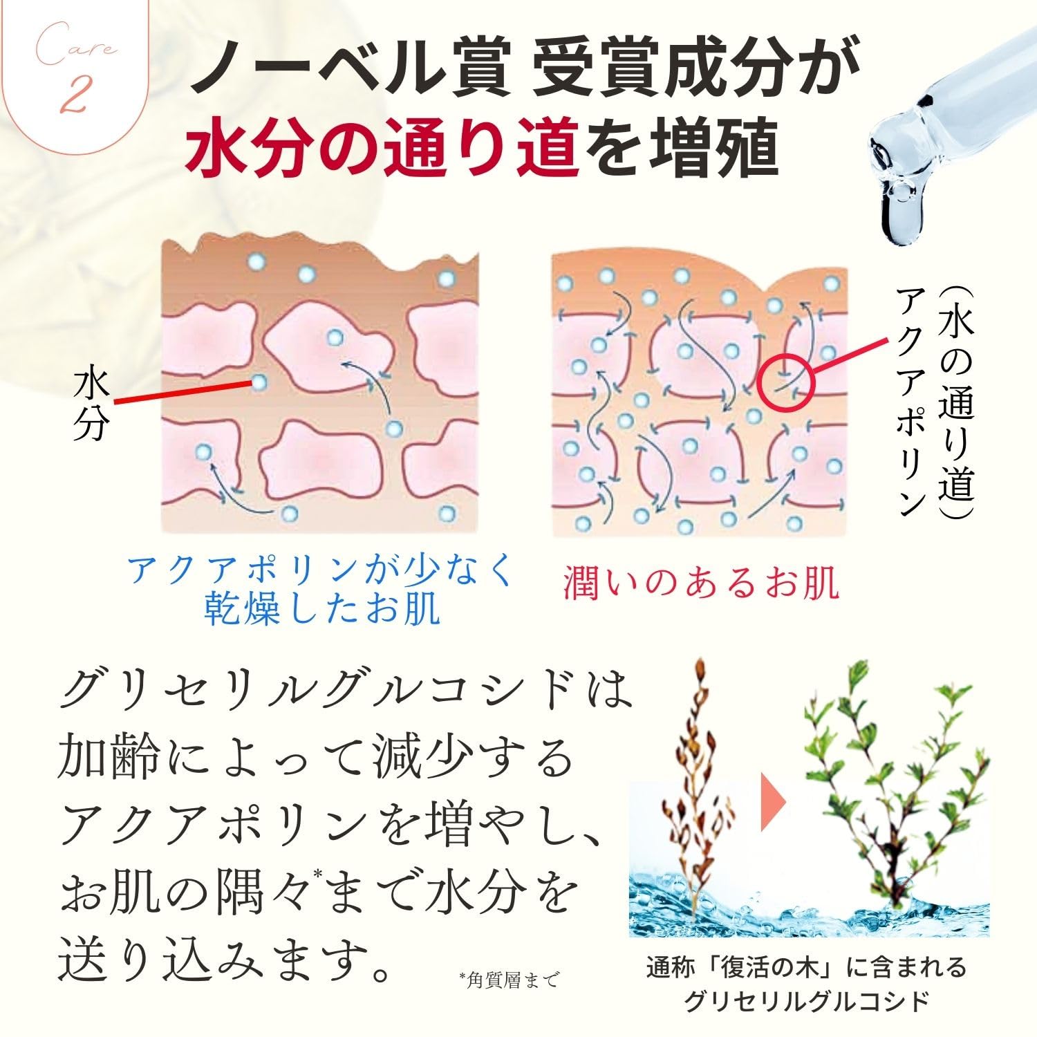 Doctor Re9 Creture Jelly Lotion Ex 60ml - Relieve Menopausal Redness & Itchiness