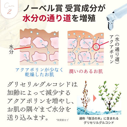 Doctor Re9 Creture Jelly Lotion Ex 60ml - Relieve Menopausal Redness & Itchiness