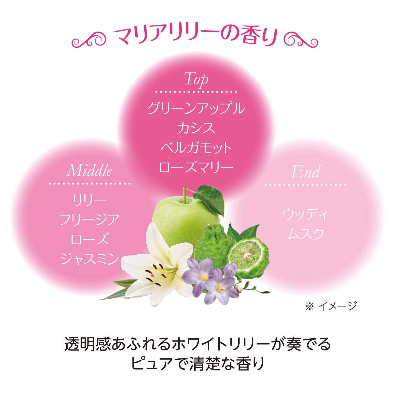 Fortune Kose Tone Up Hand Cream - 60g Pink Pearl UV Protection Maria Lily Scent