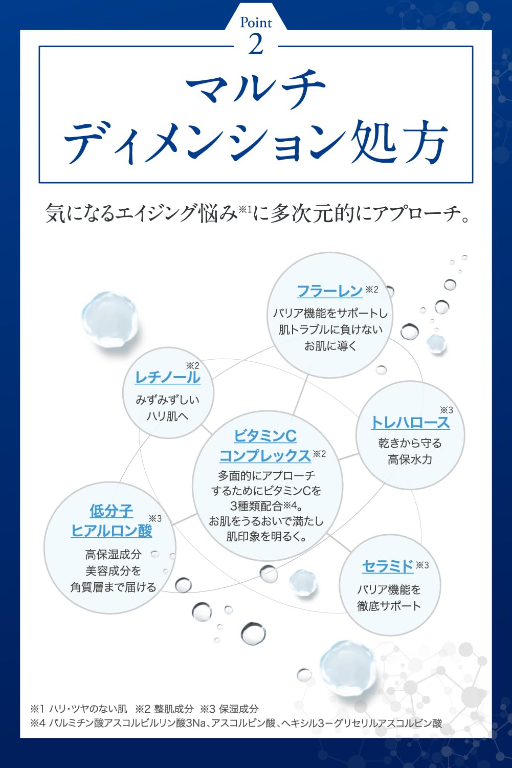 Fleuri Bright Shot Serum 30ml - Firming Luminous Skincare with Retinol