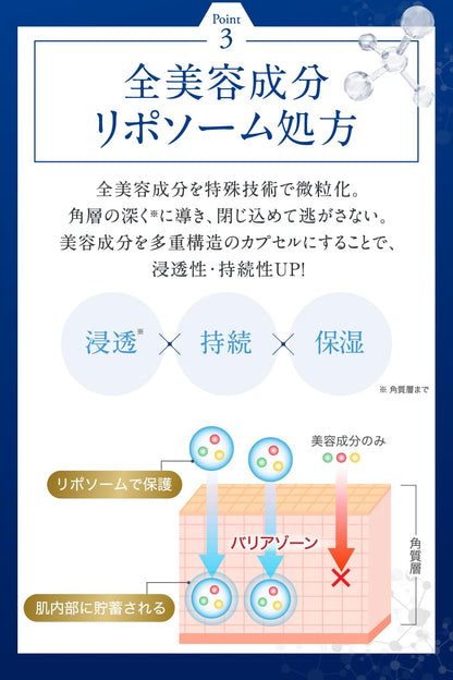 Fleuri Bright Shot Serum 30ml - Firming Luminous Skincare with Retinol