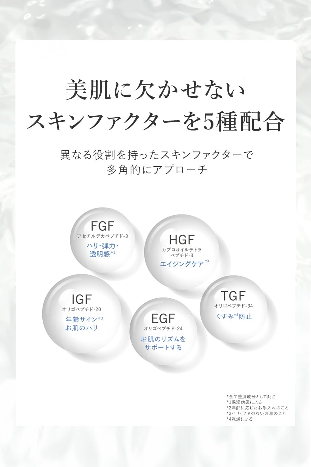 Fleuri Triple Repair Serum 30ml - Pore Care Firming & Radiance Boost