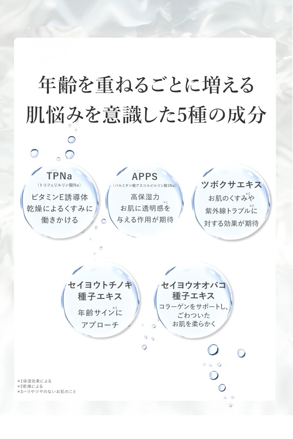 Fleuri Triple Repair Serum 30ml - Pore Care Firming & Radiance Boost