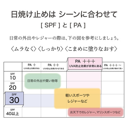 Of Cosmetics UV Moist Essence SPF31 PA+++ 45g - Fragrance-Free Sunscreen Serum