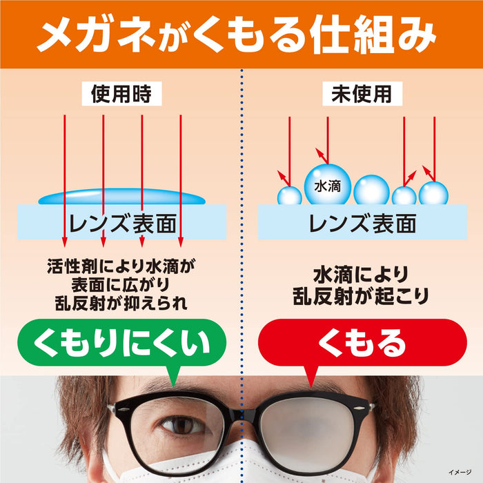 Kobayashi Glasses Cleaner Wipes - Anti-Fog 40 Packs Disposable Individually Wrapped