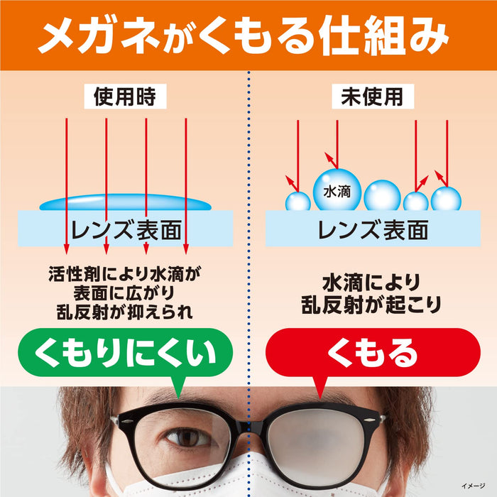 小林製藥 眼鏡清潔濕紙巾 - 防霧 40 片裝 一次性獨立包裝