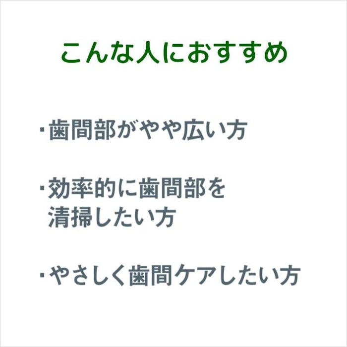 牙齦牙線未上蠟可擴展齒間護理 | 40M單品