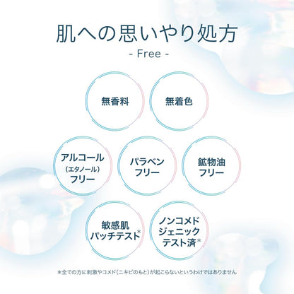 Hada Labo Skin Lab Whitening Lotion 400ml